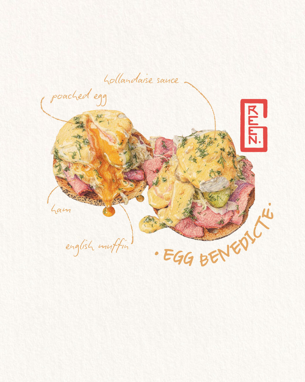 Egg Benedict